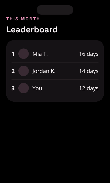 Leaderboards in the KVZ Online app