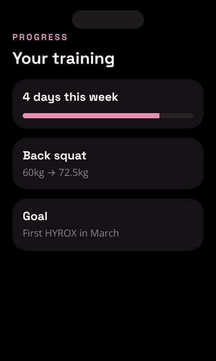 Progress tracking in the KVZ Online app
